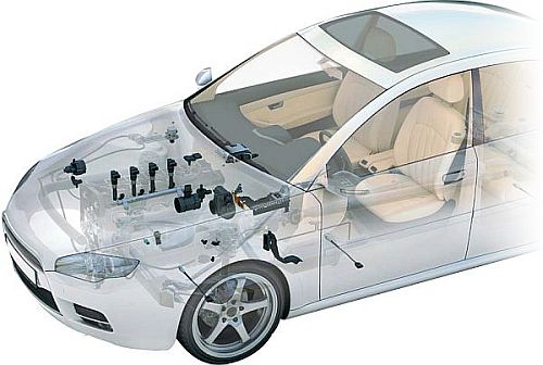 Bosch_Auto.jpg
